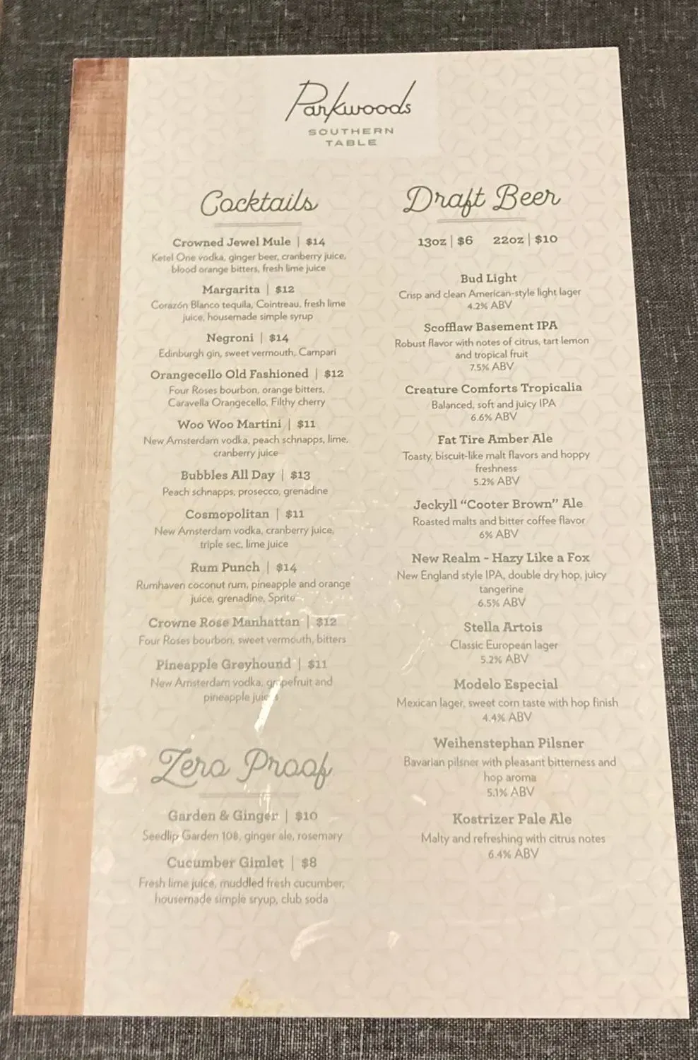 Menu 4