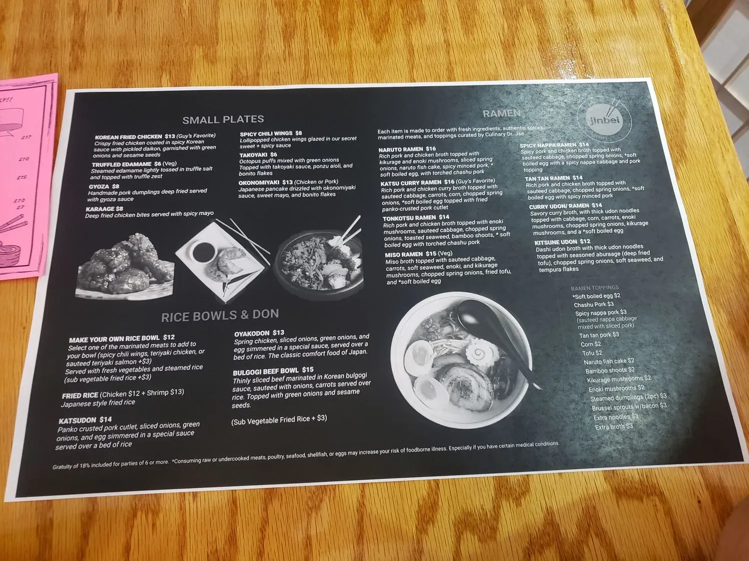 Menu 4