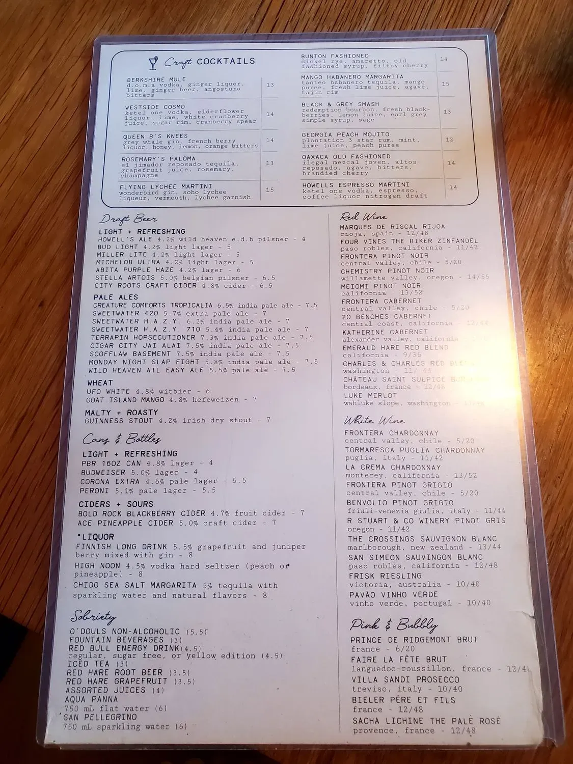 Menu 4