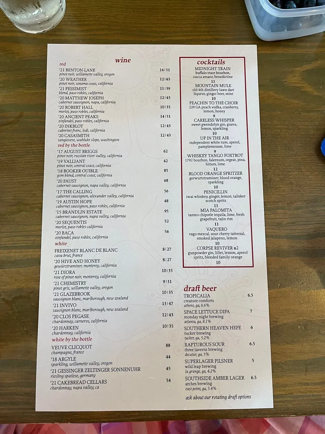 Menu 4