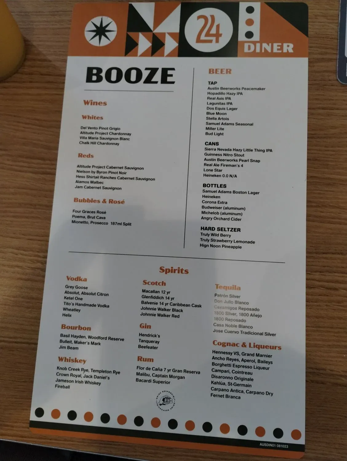 Menu 4