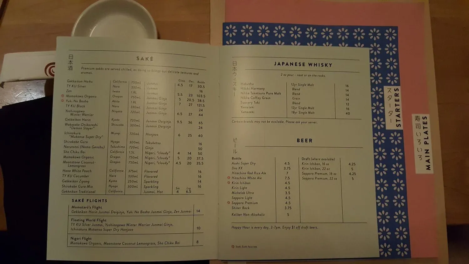 Menu 6