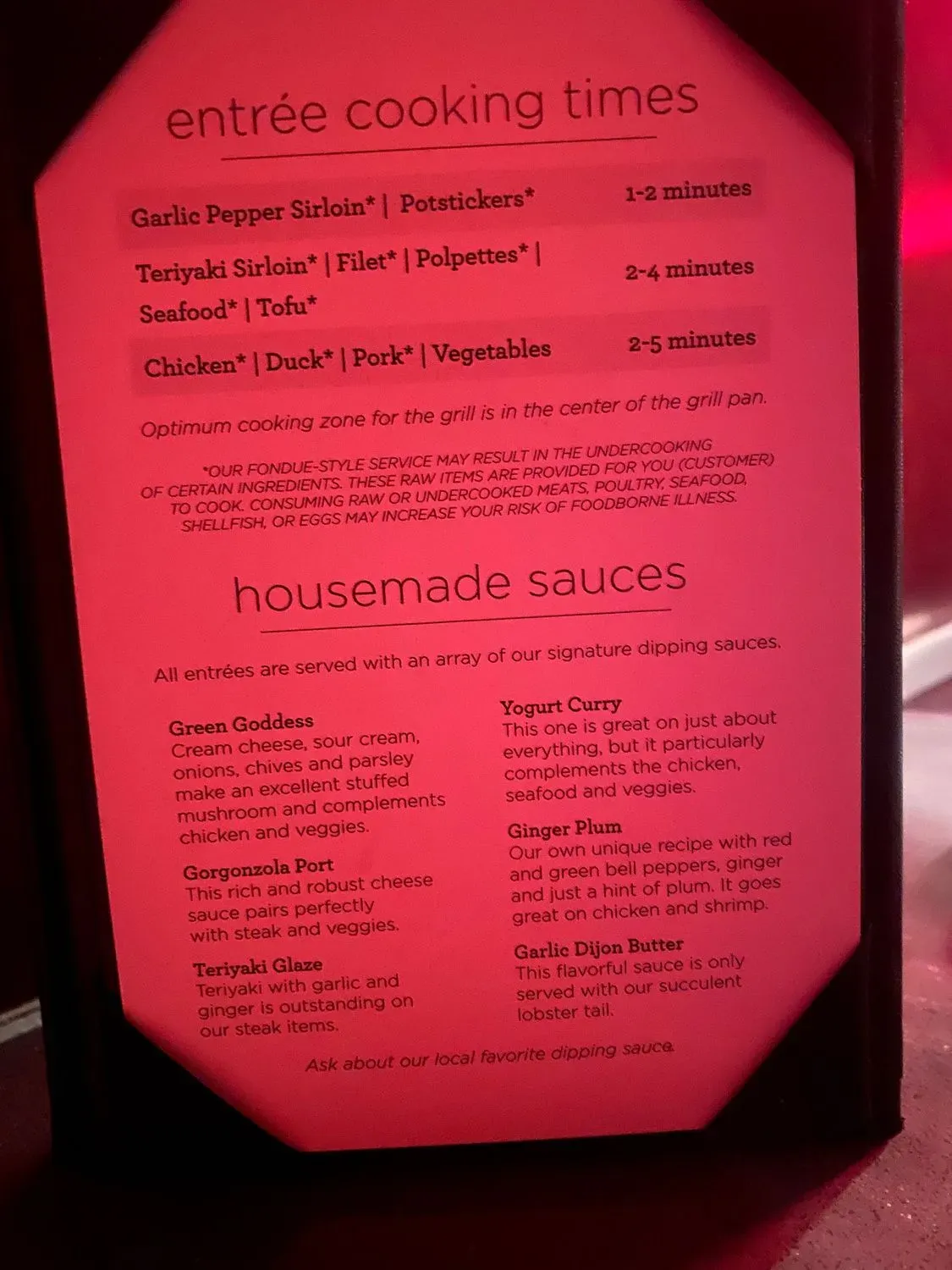 Menu 6