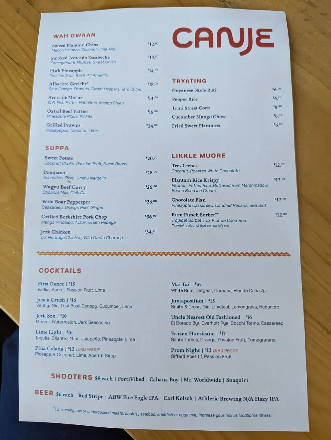 Menu 6