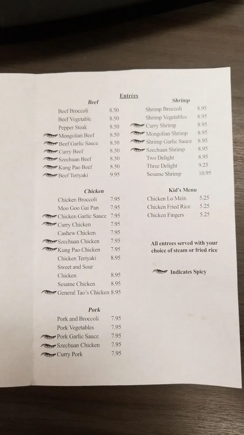 Menu 5