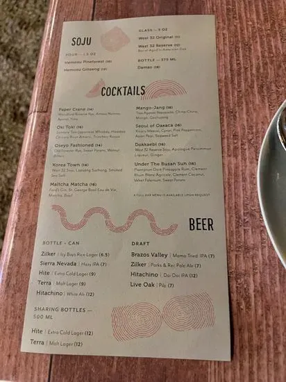 Menu 6