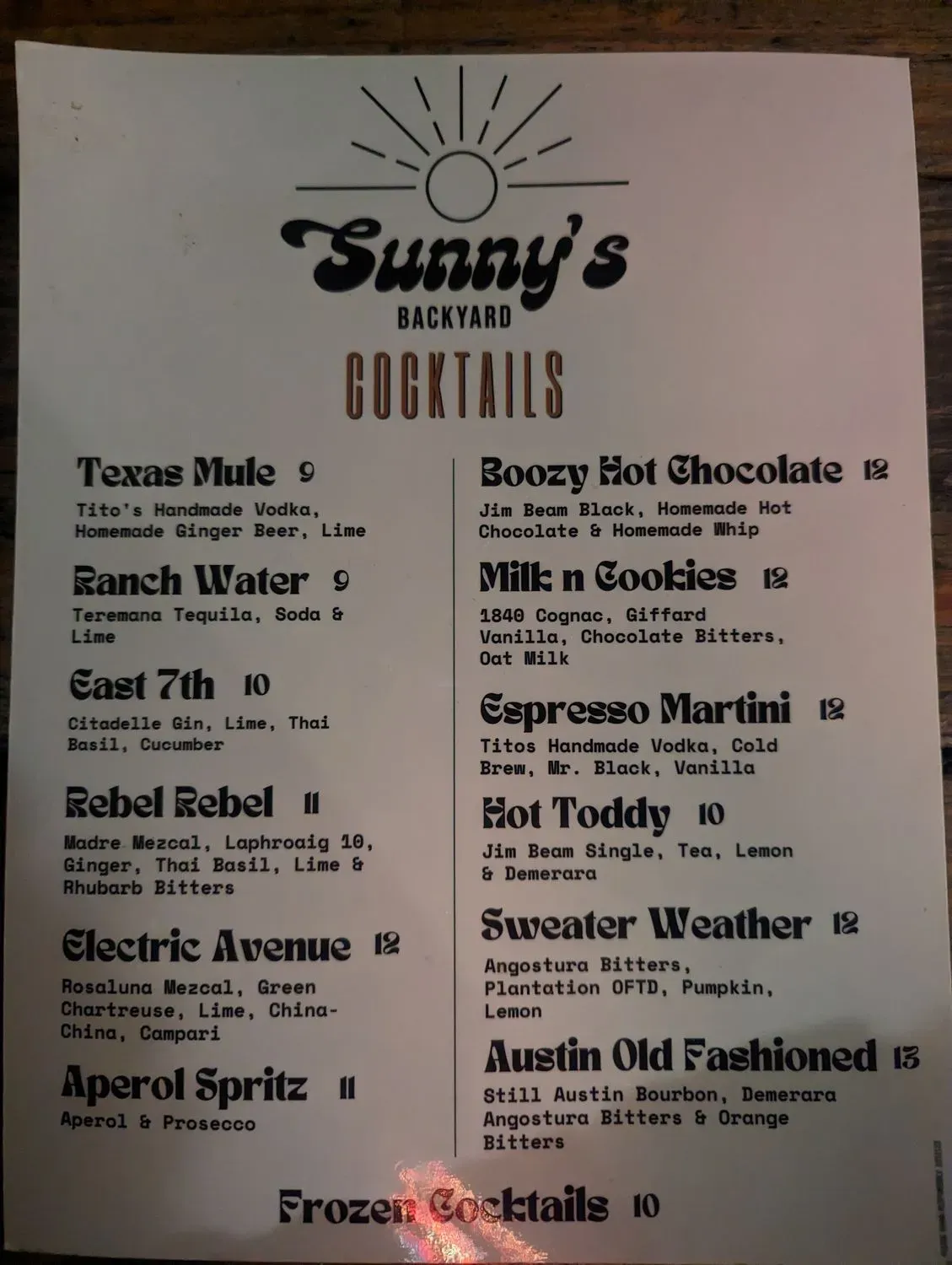 Menu 4