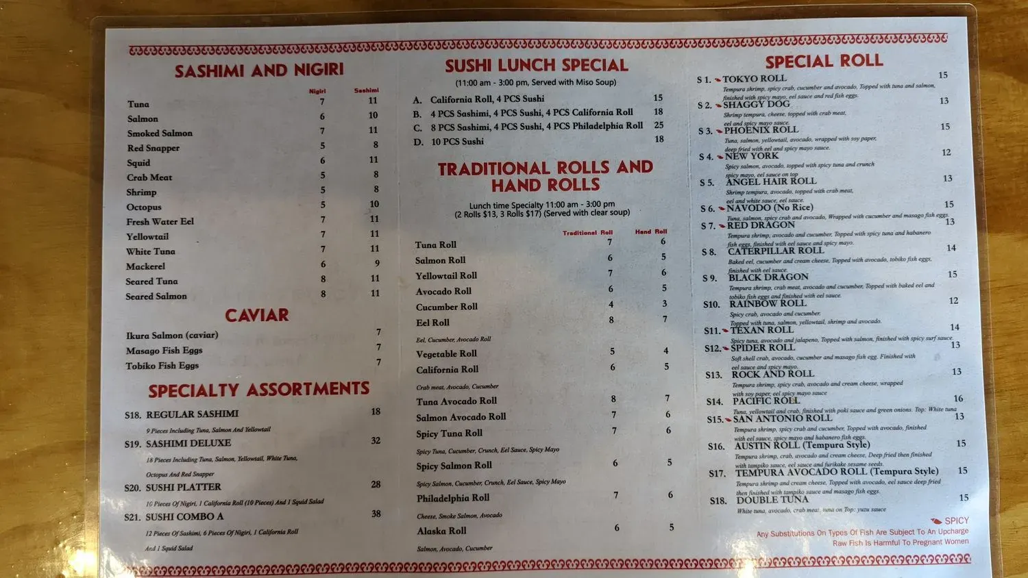 Menu 4