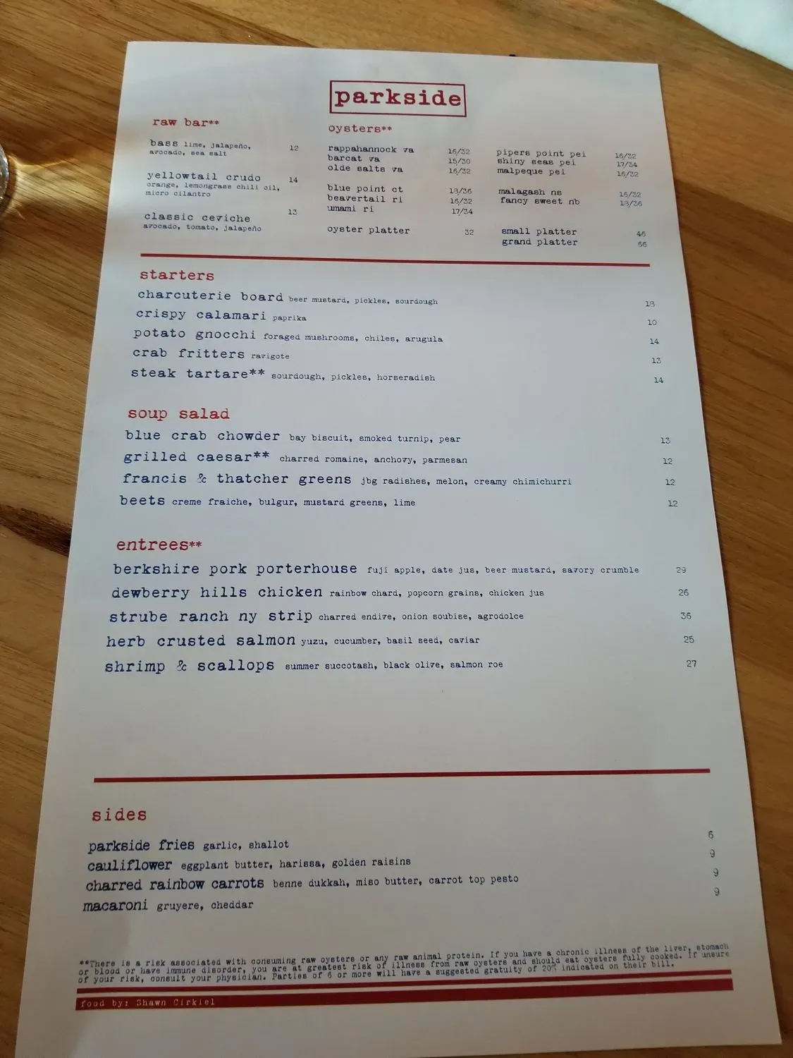 Menu 4