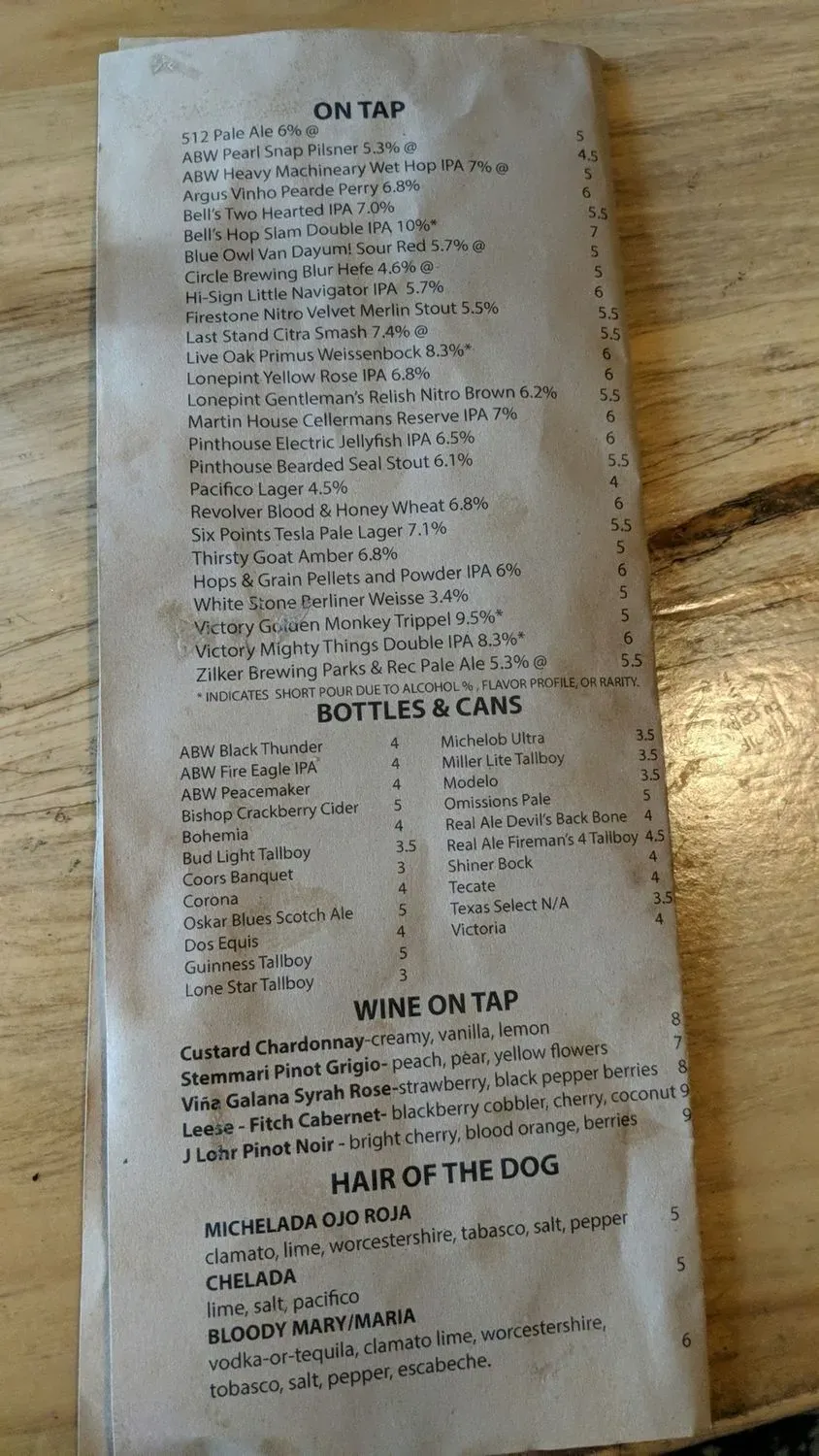 Menu 6