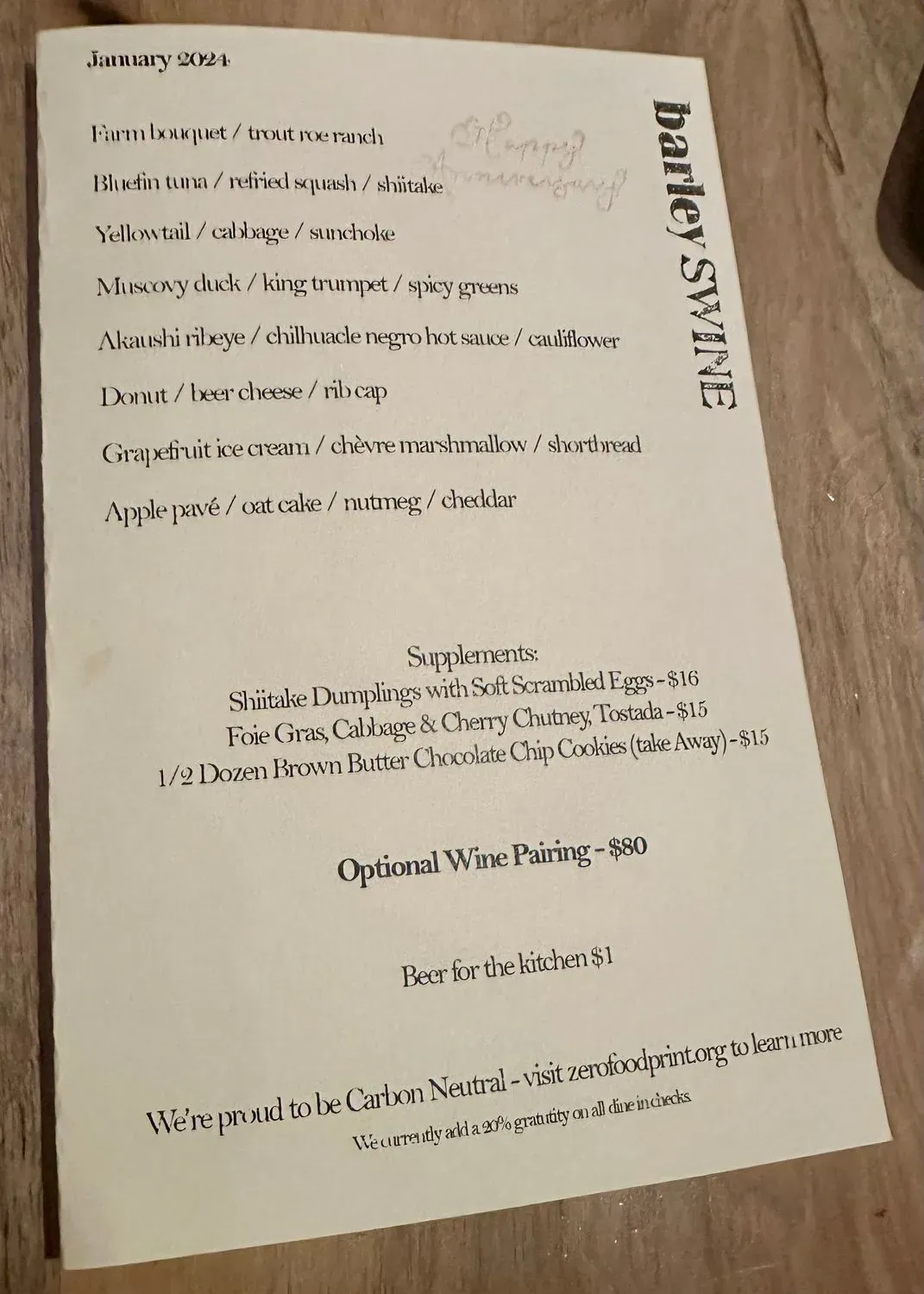 Menu 6