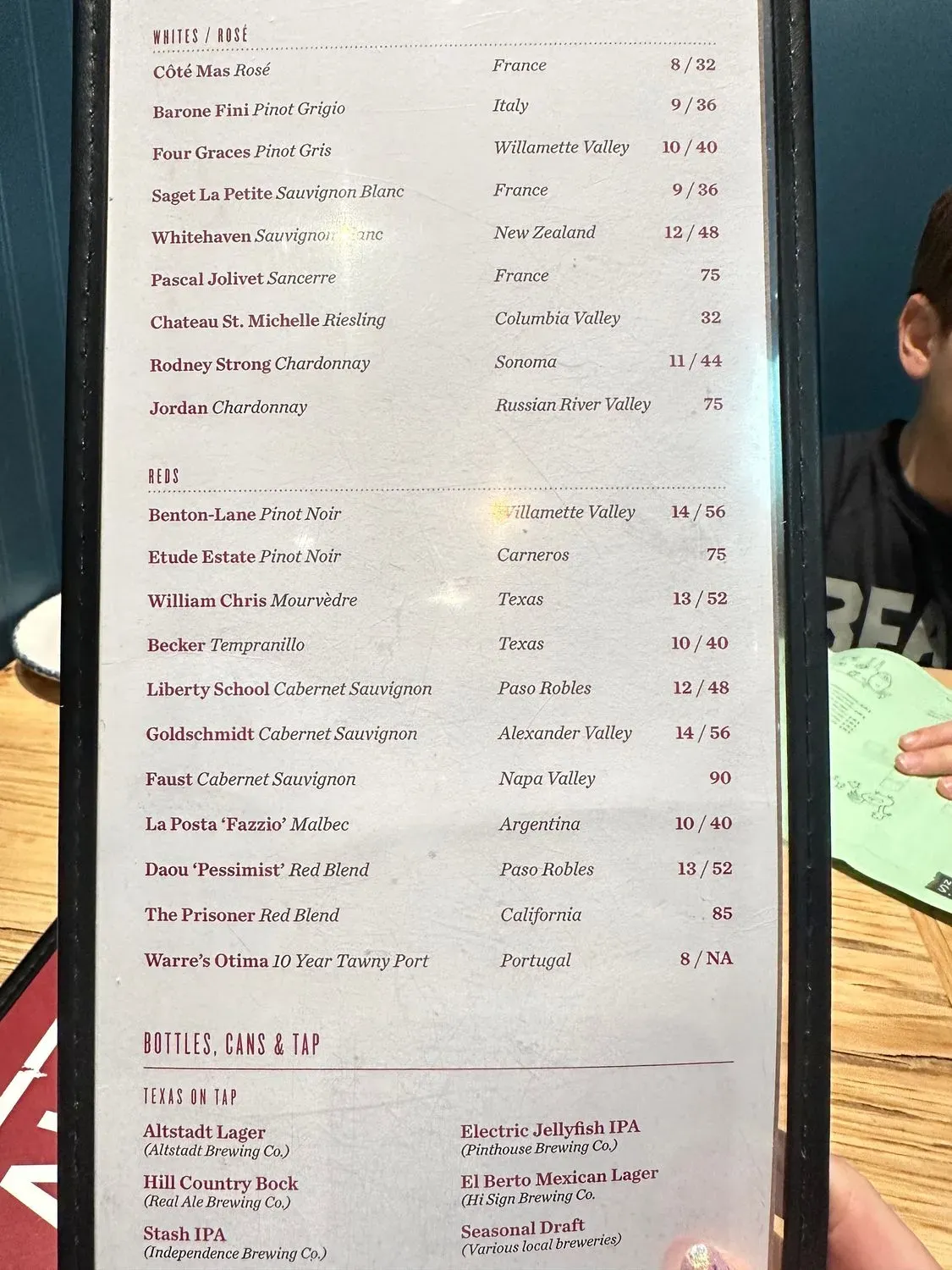 Menu 4