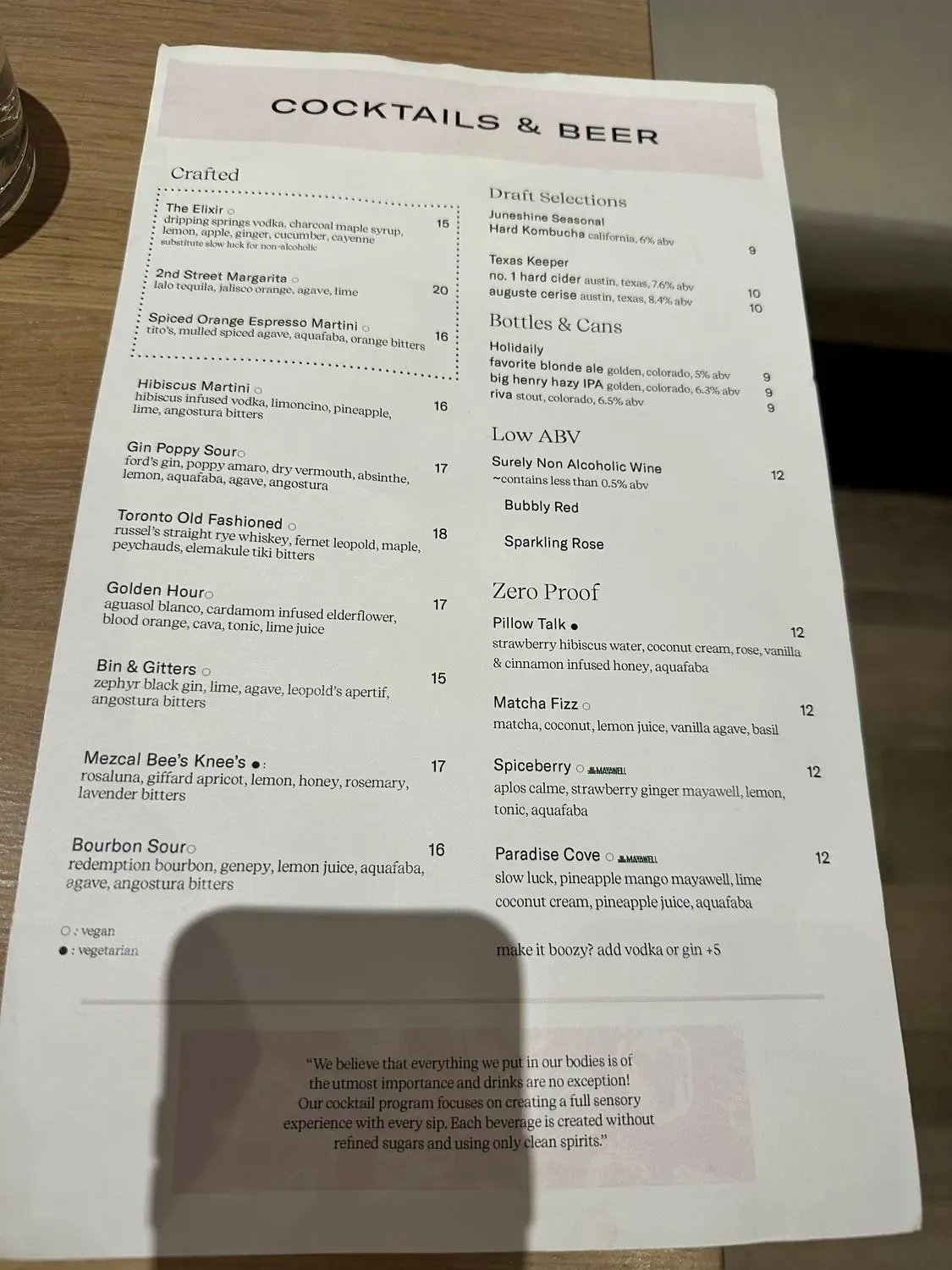 Menu 5