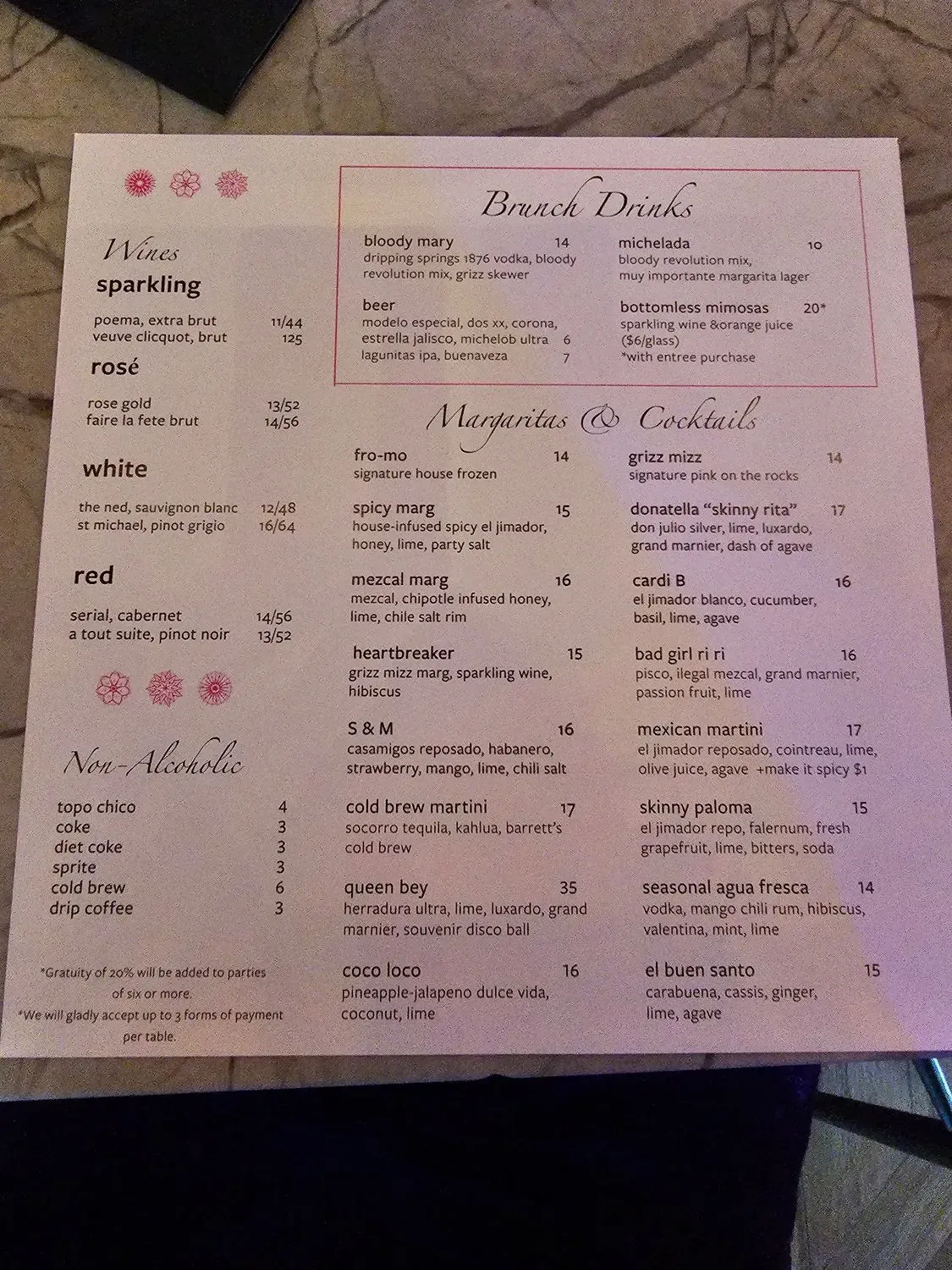 Menu 5