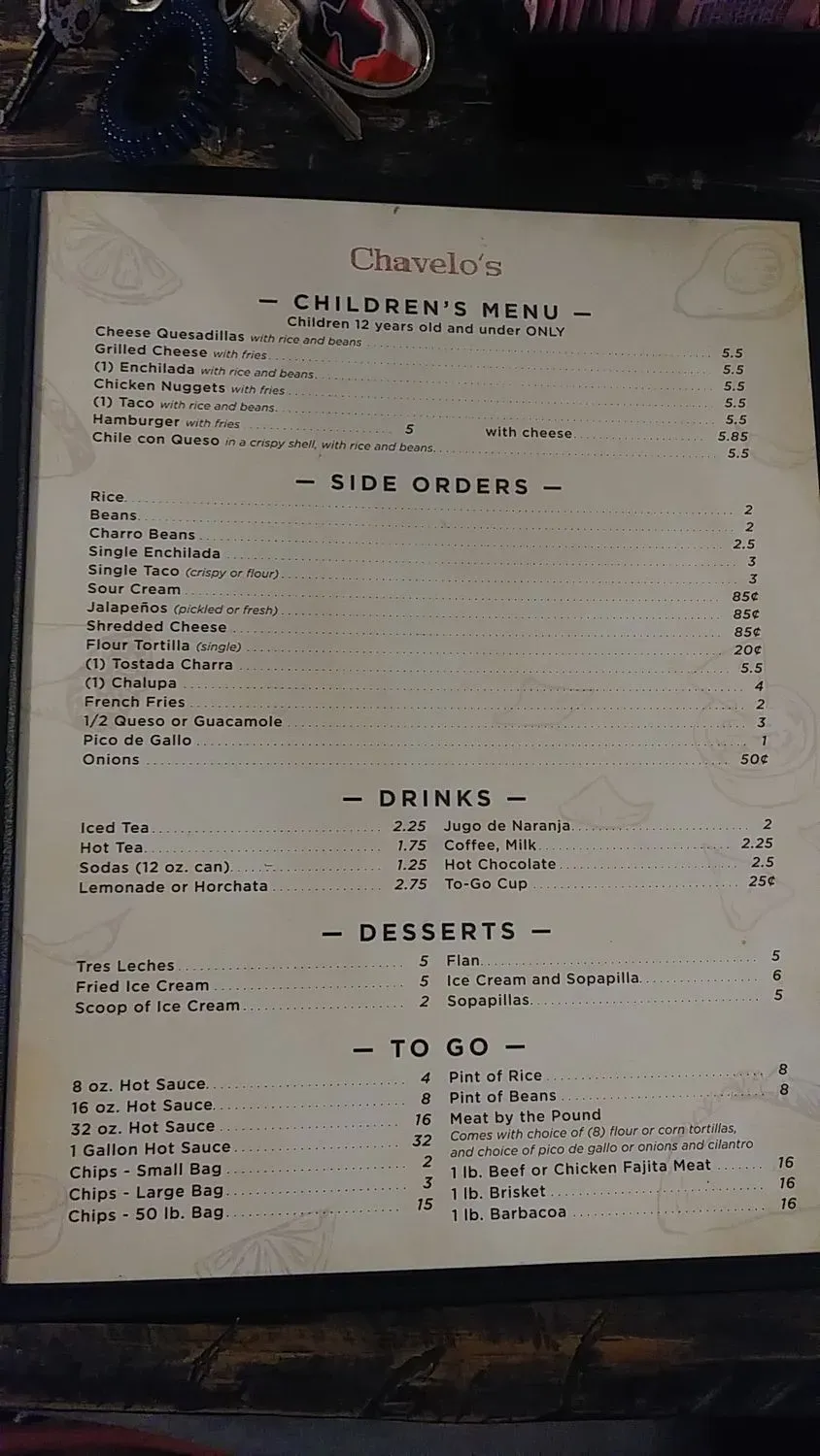 Menu 4