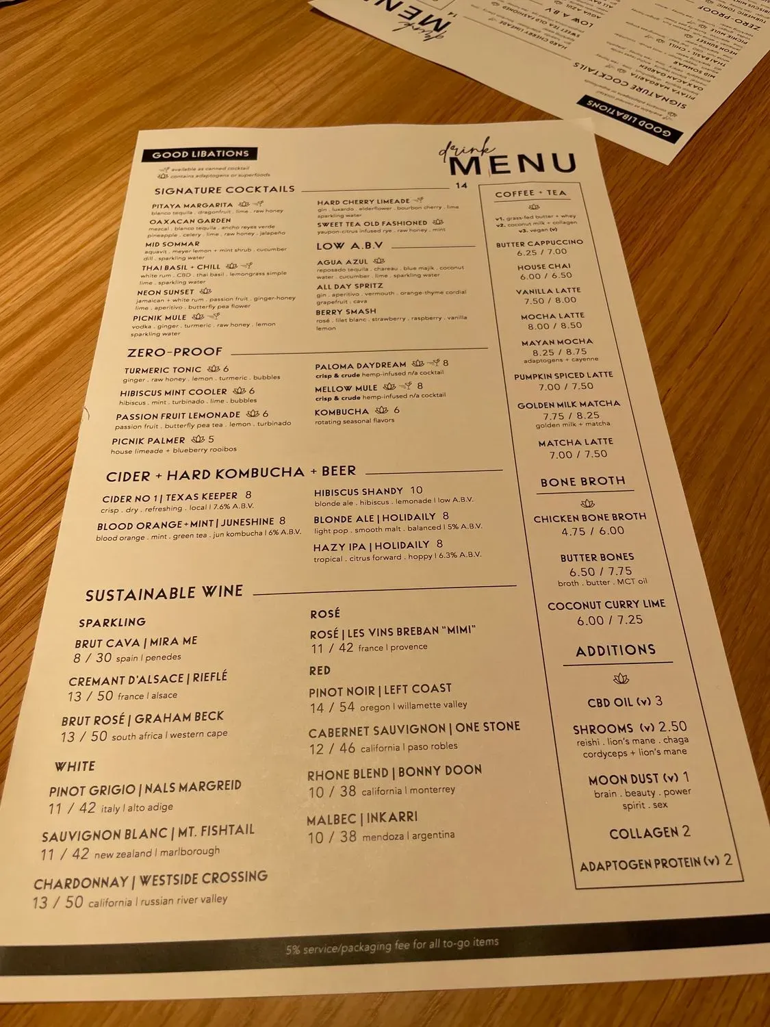 Menu 6