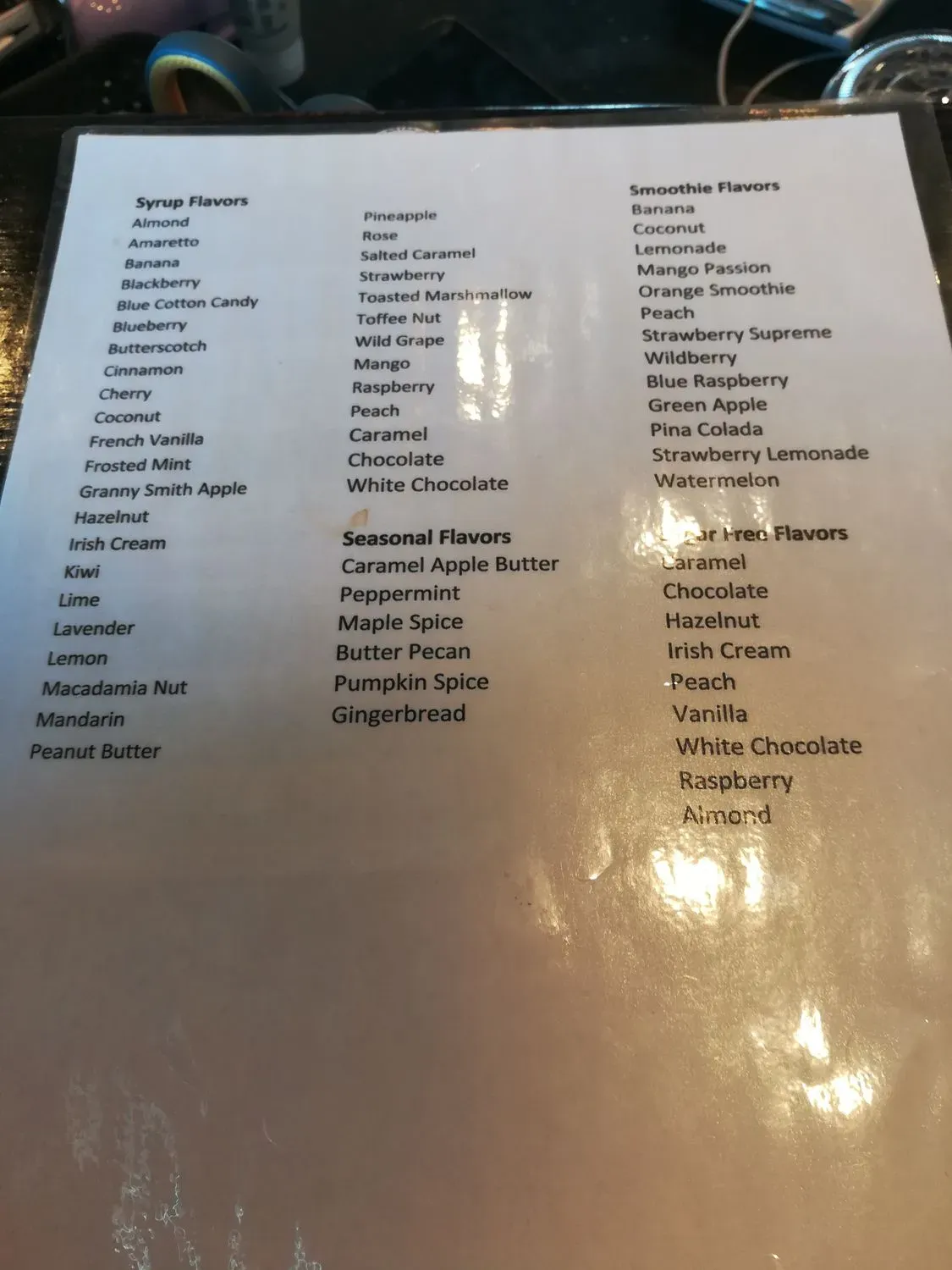 Menu 6