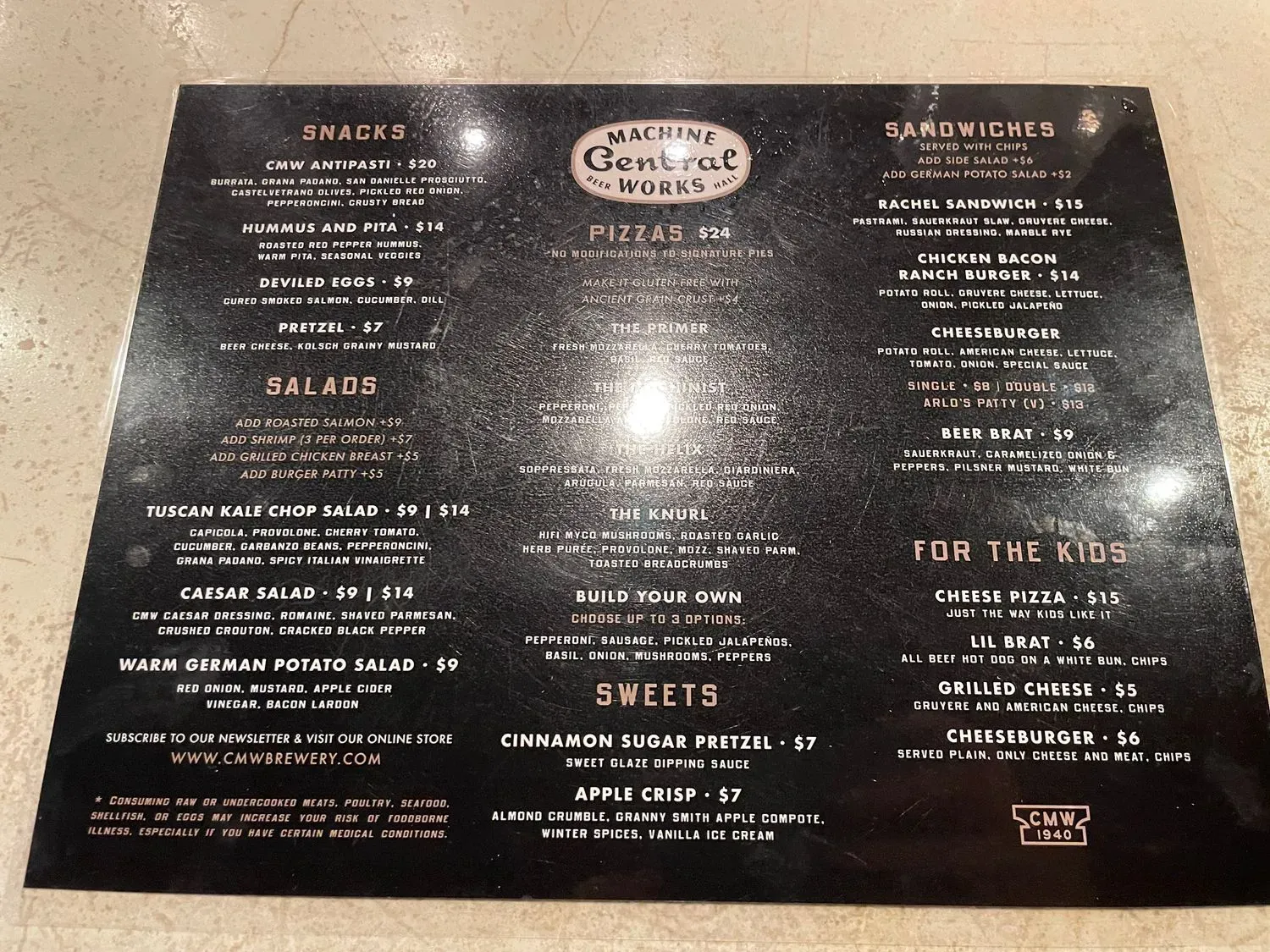 Menu 4