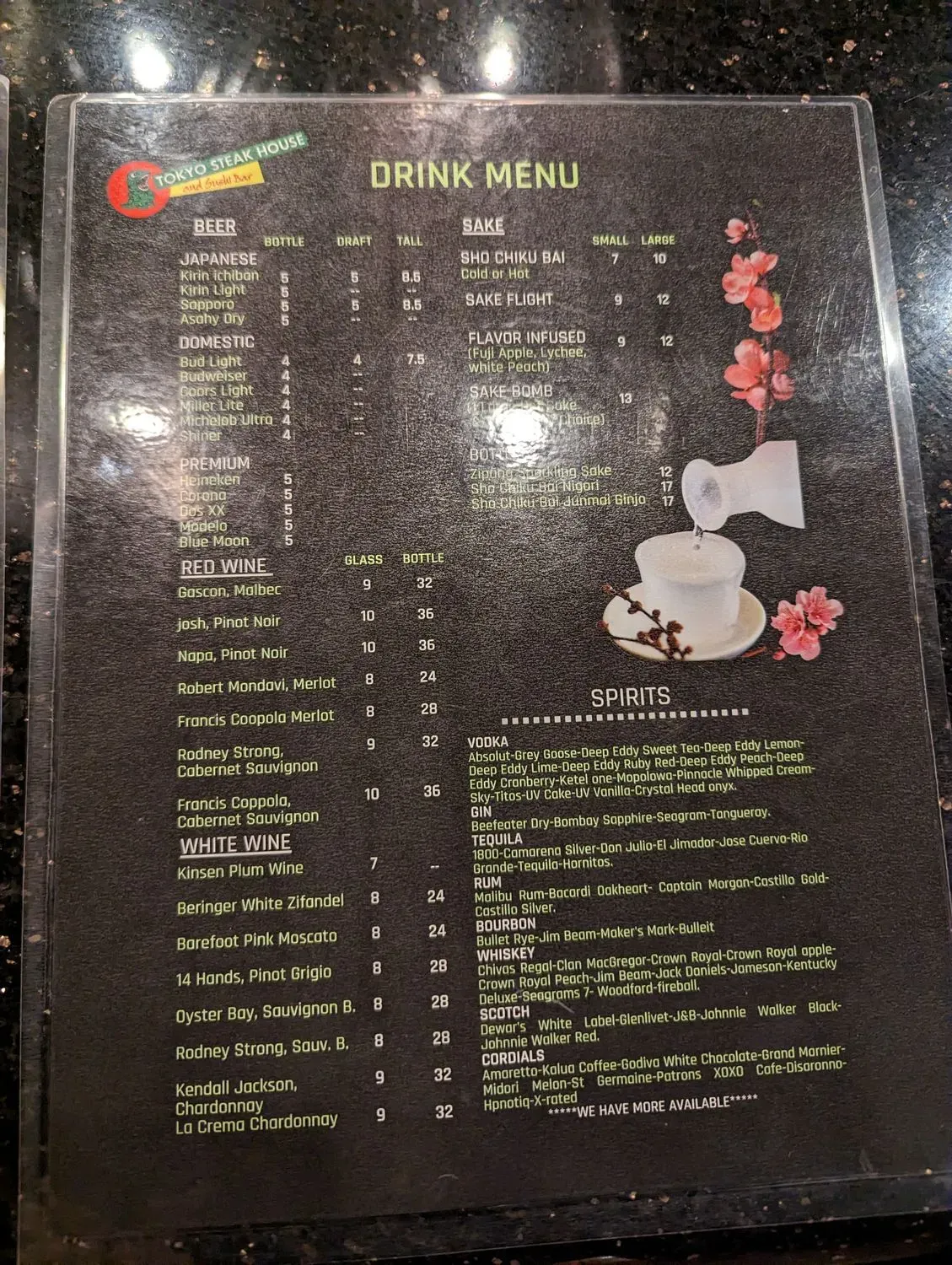 Menu 6