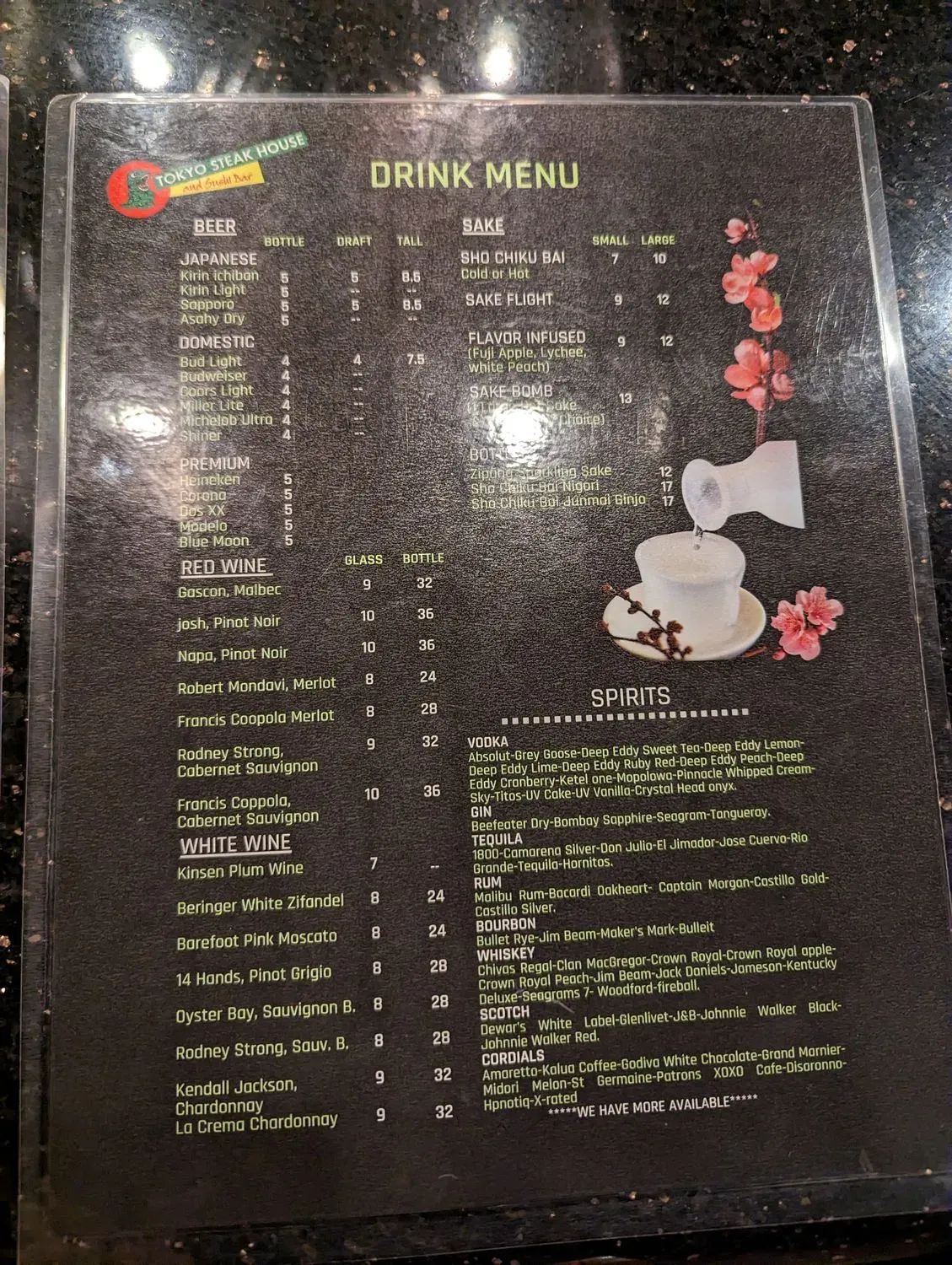 Menu 5