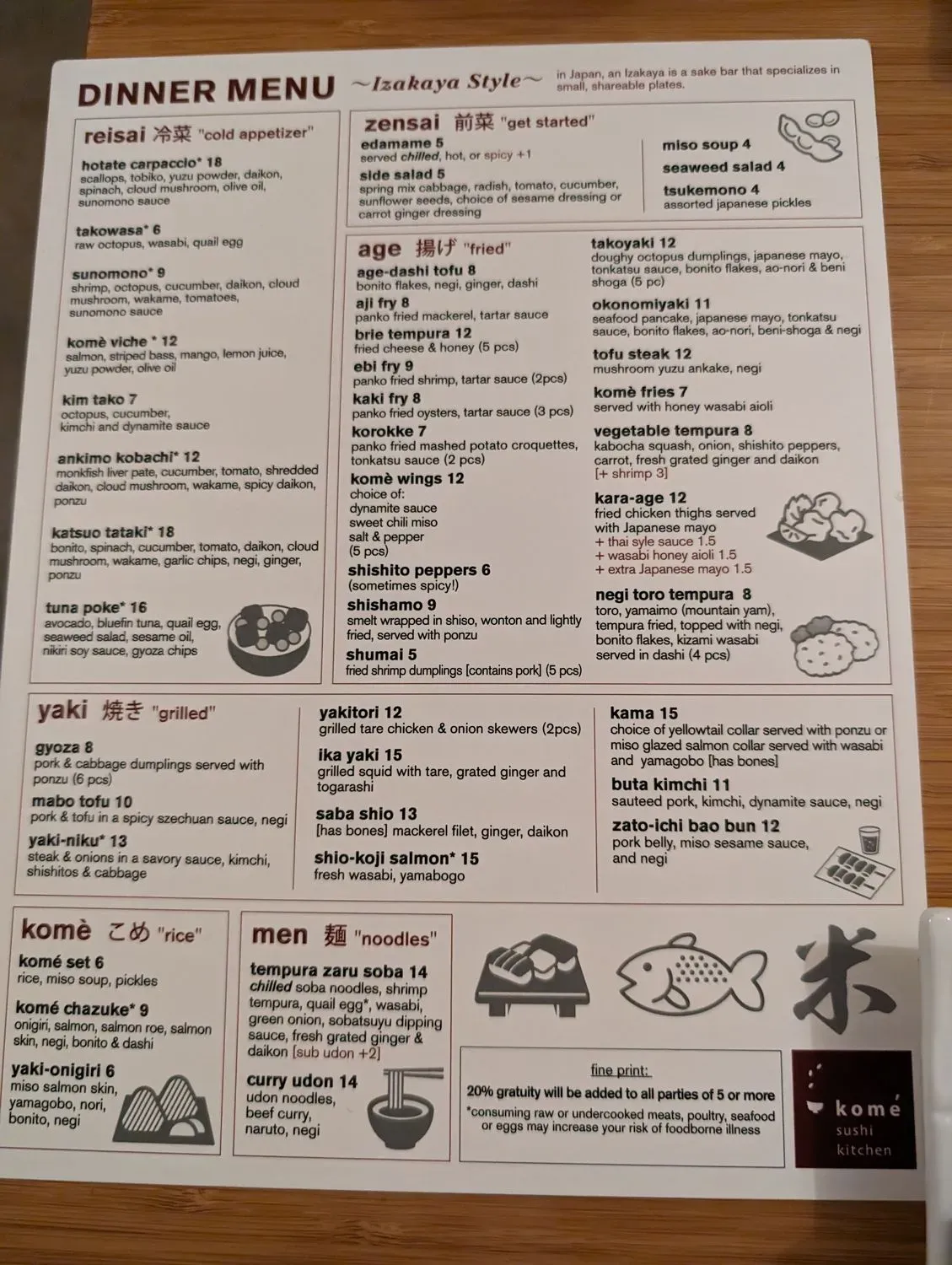 Menu 4