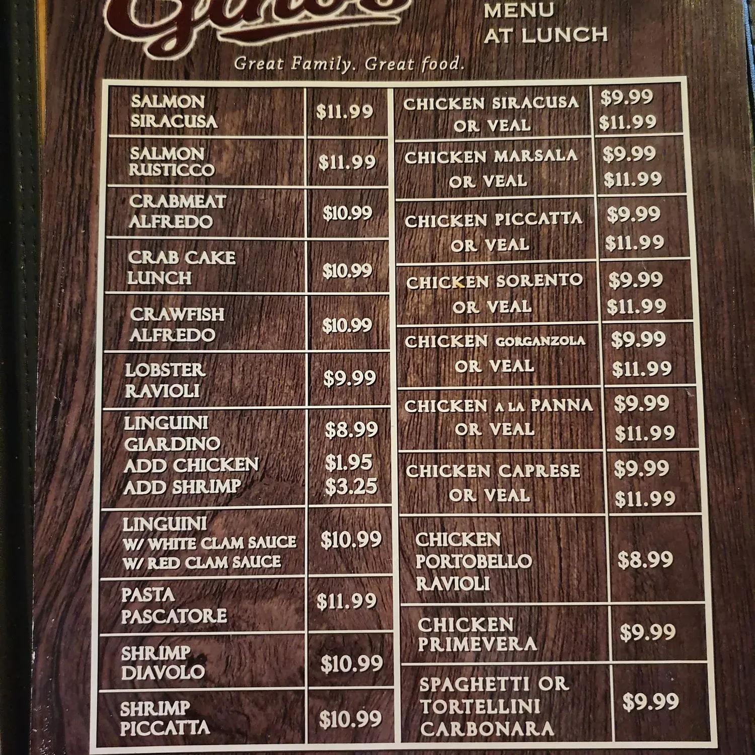 Menu 2