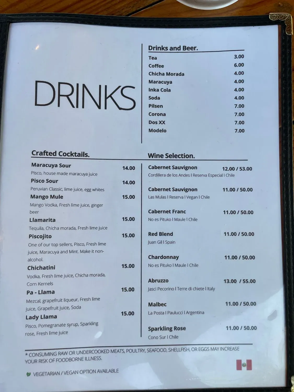 Menu 4