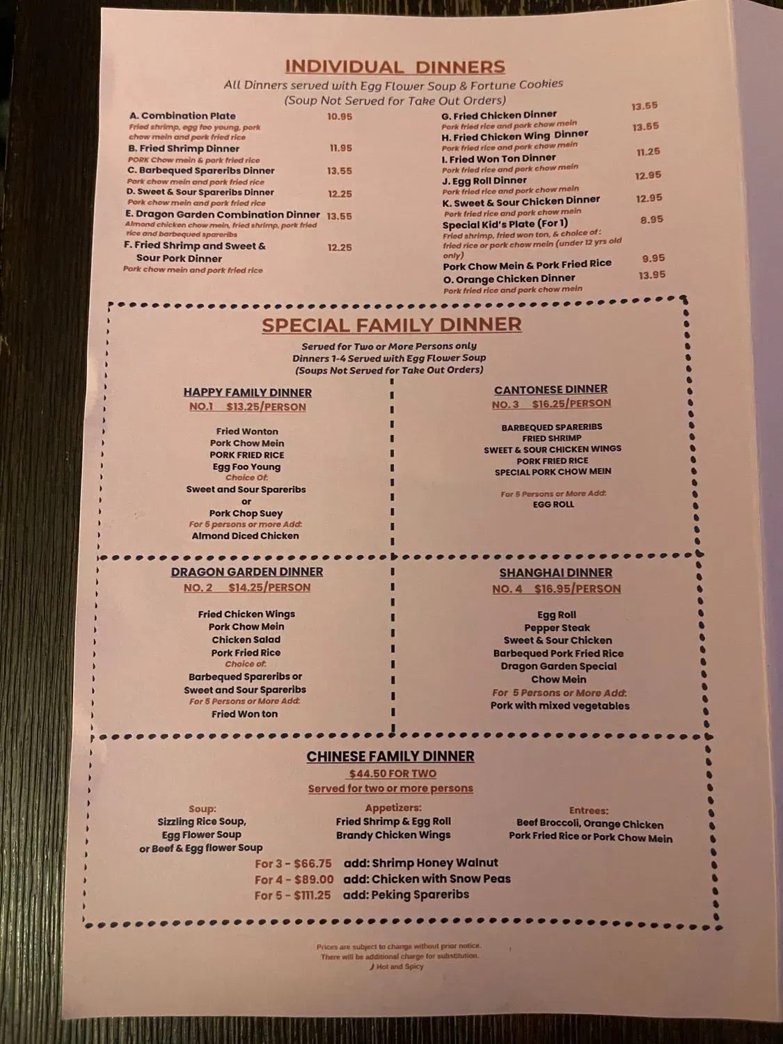 Menu 2