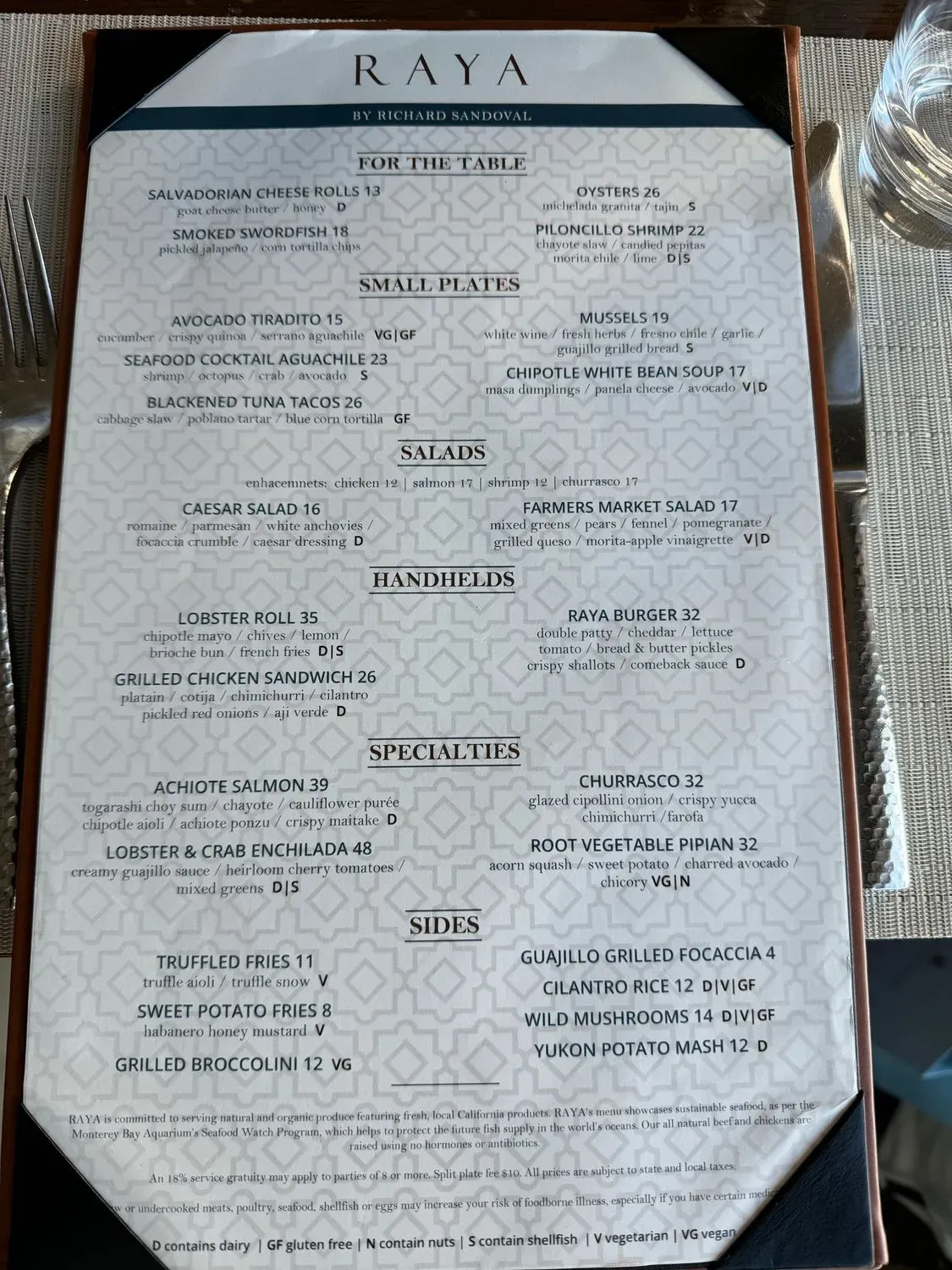 Menu 6