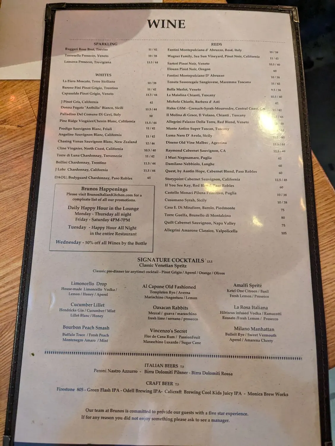 Menu 5