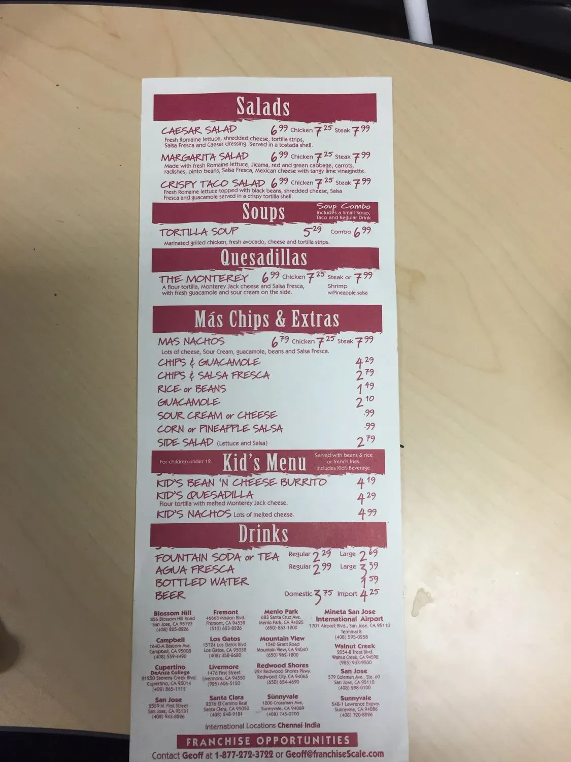 Menu 2