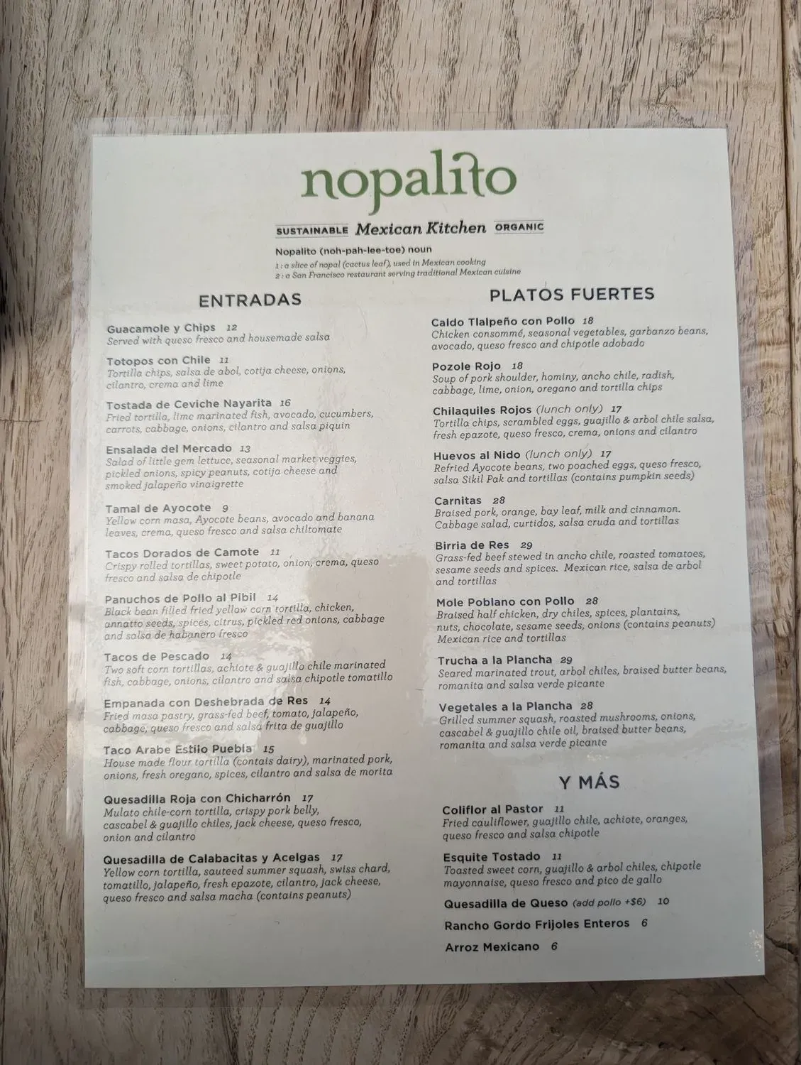 Menu 2