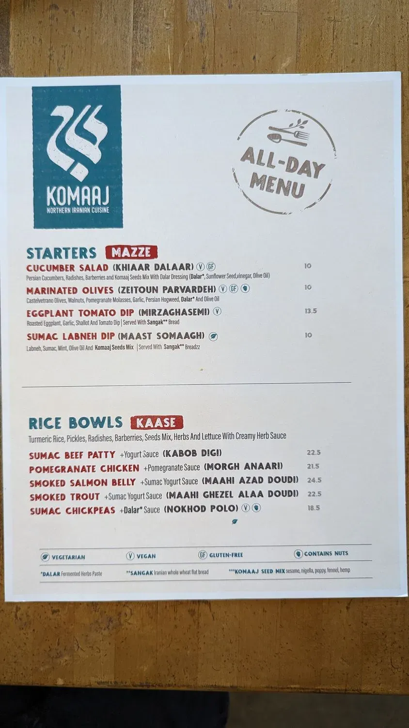 Menu 5