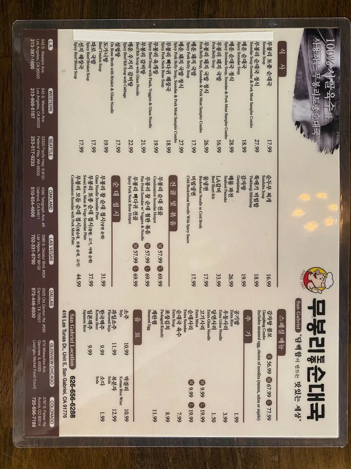 Menu 1