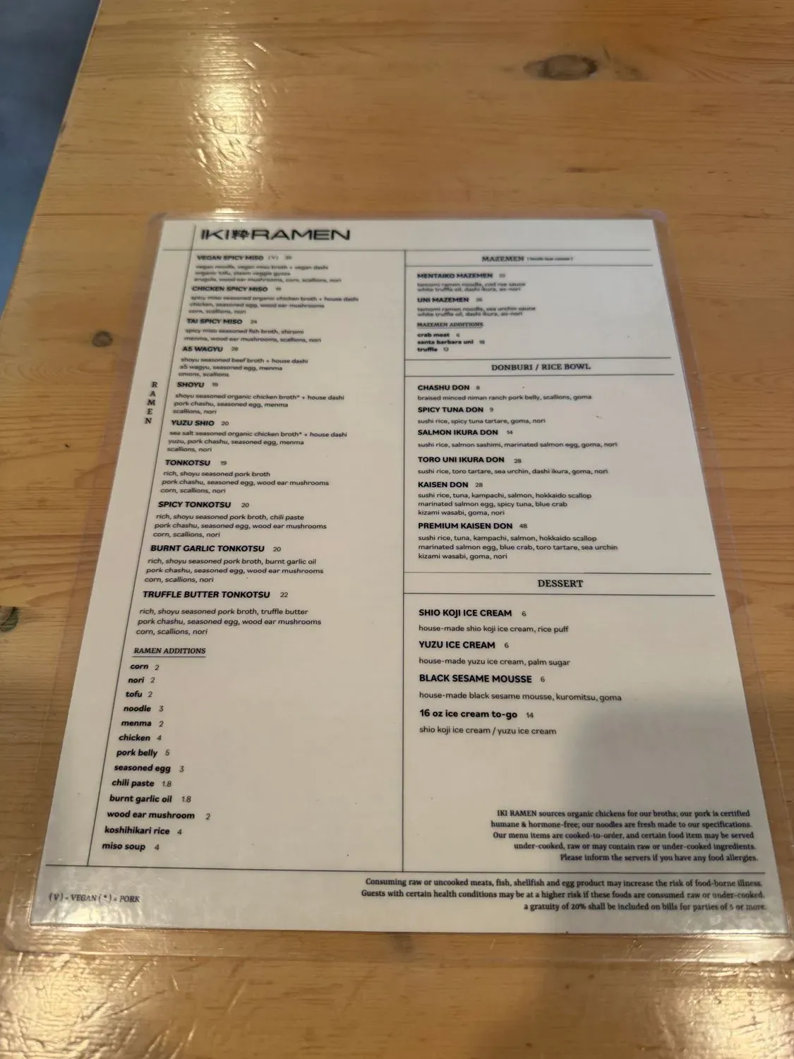 Menu 4