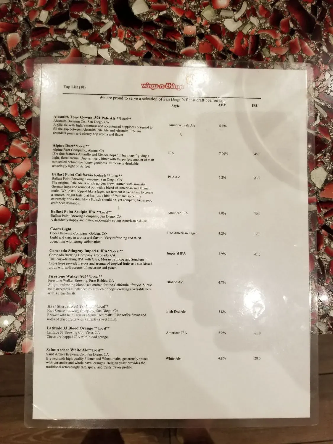 Menu 3