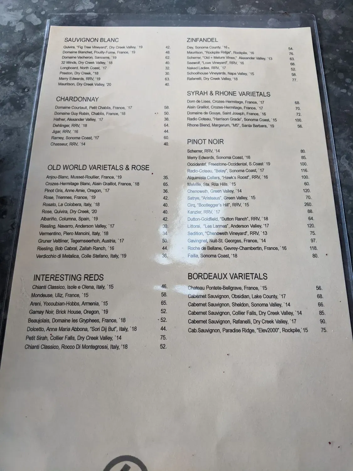 Menu 4