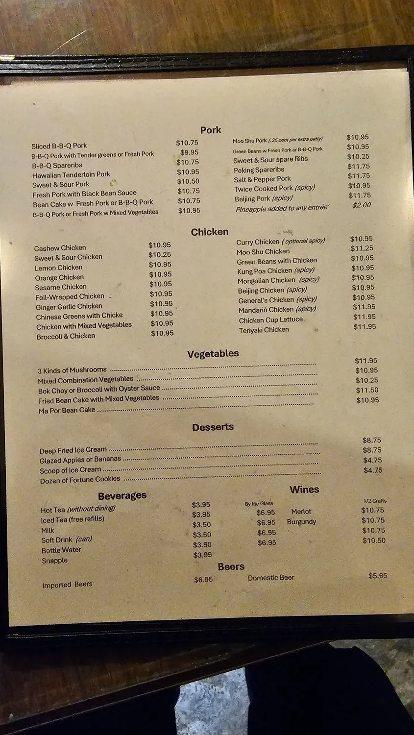 Menu 2