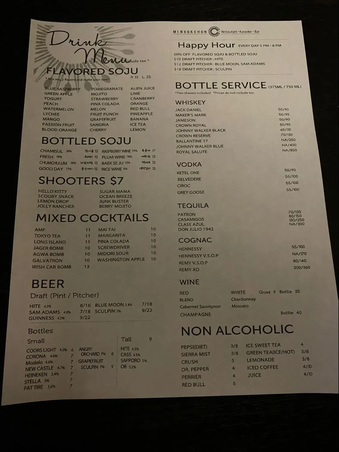 Menu 6