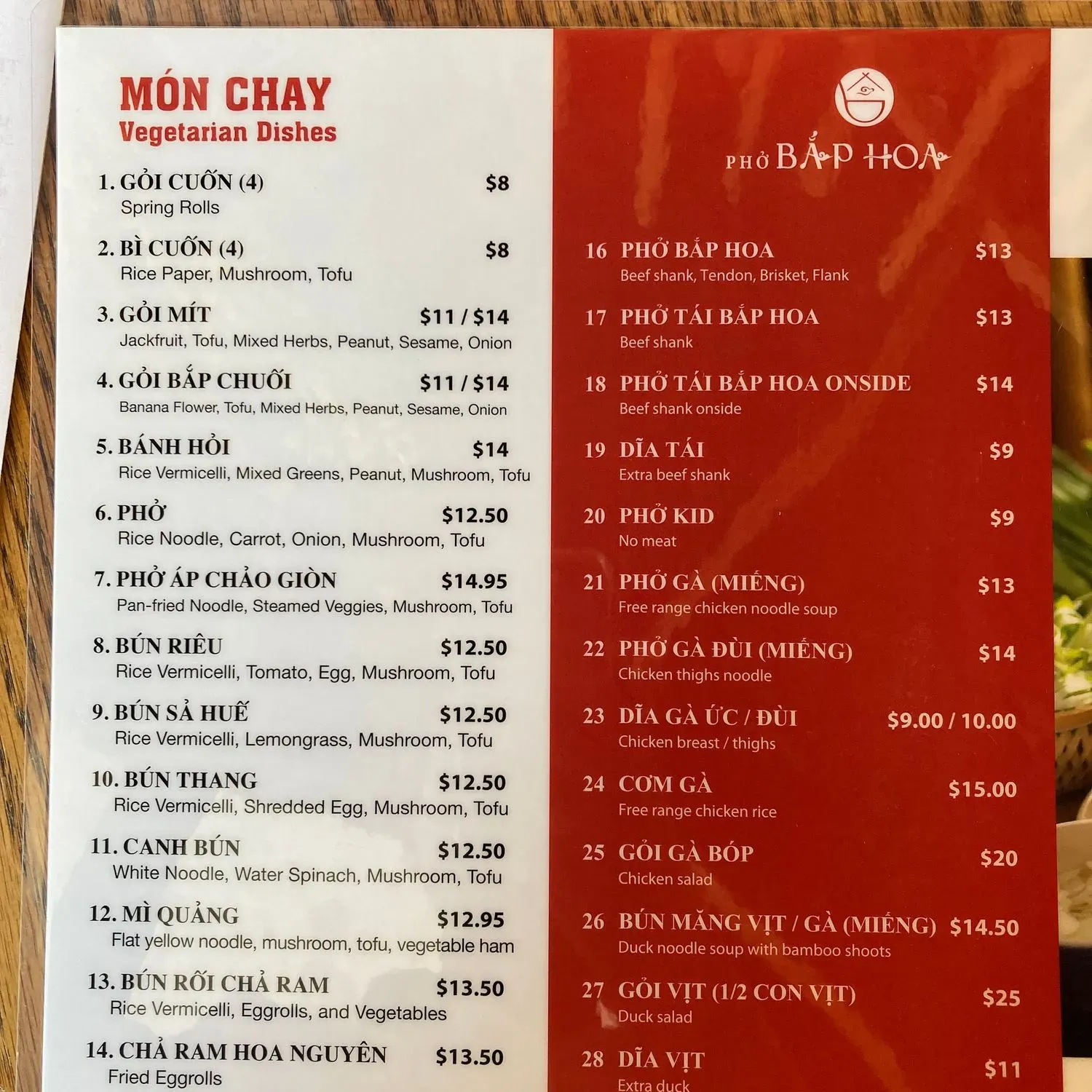 Menu 2