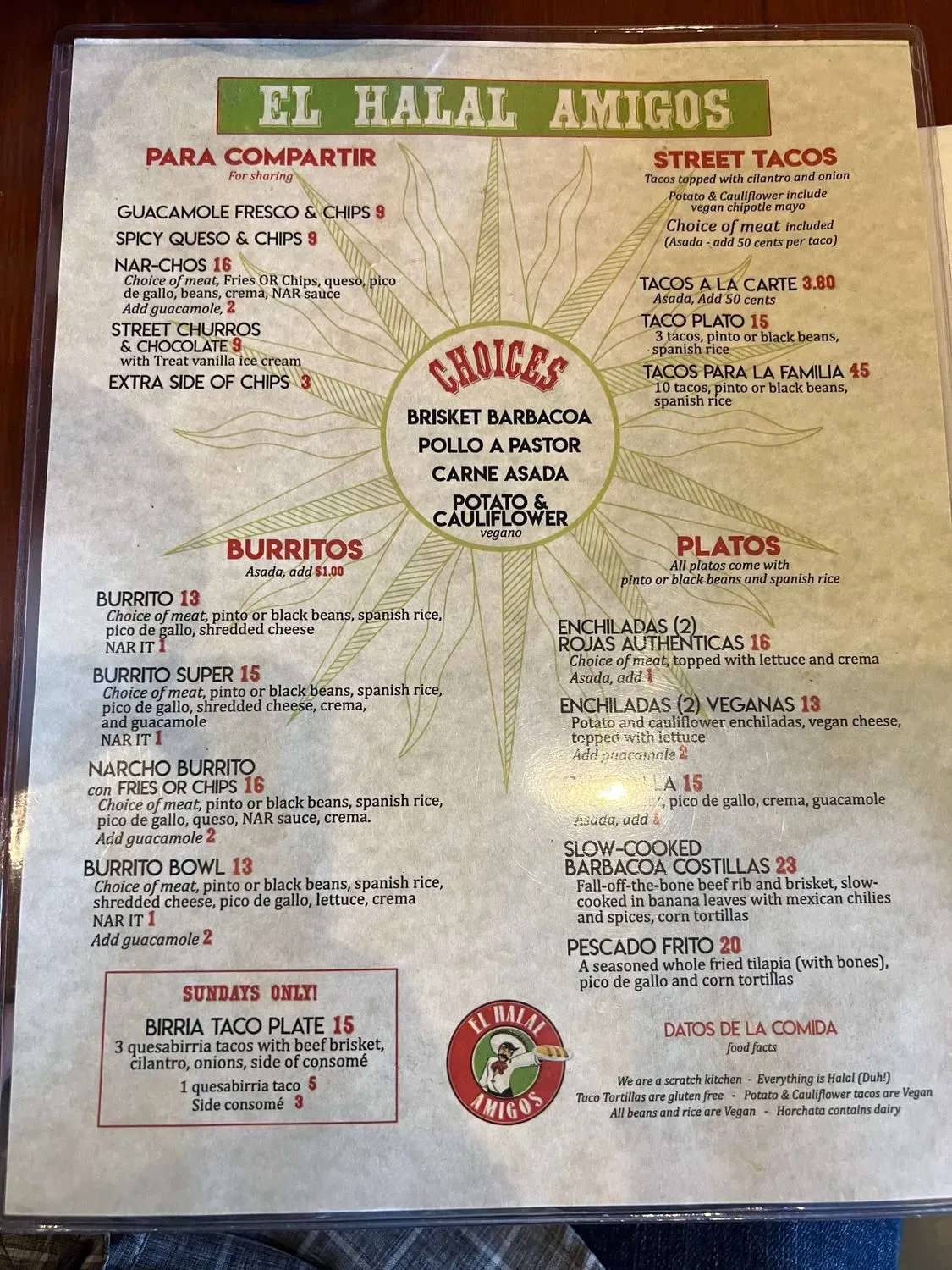 Menu 5