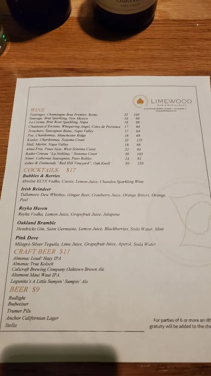 Menu 6