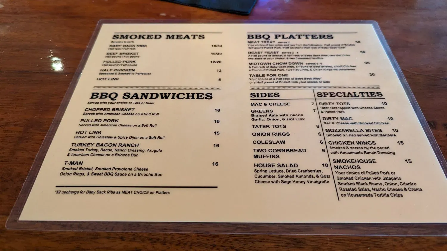 Menu 6