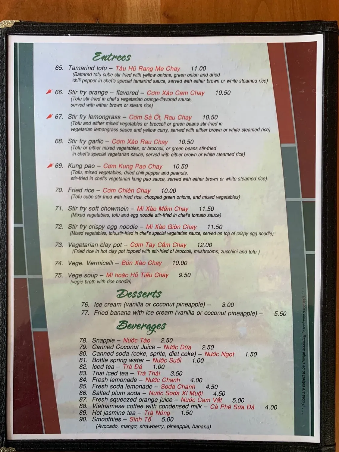 Menu 4