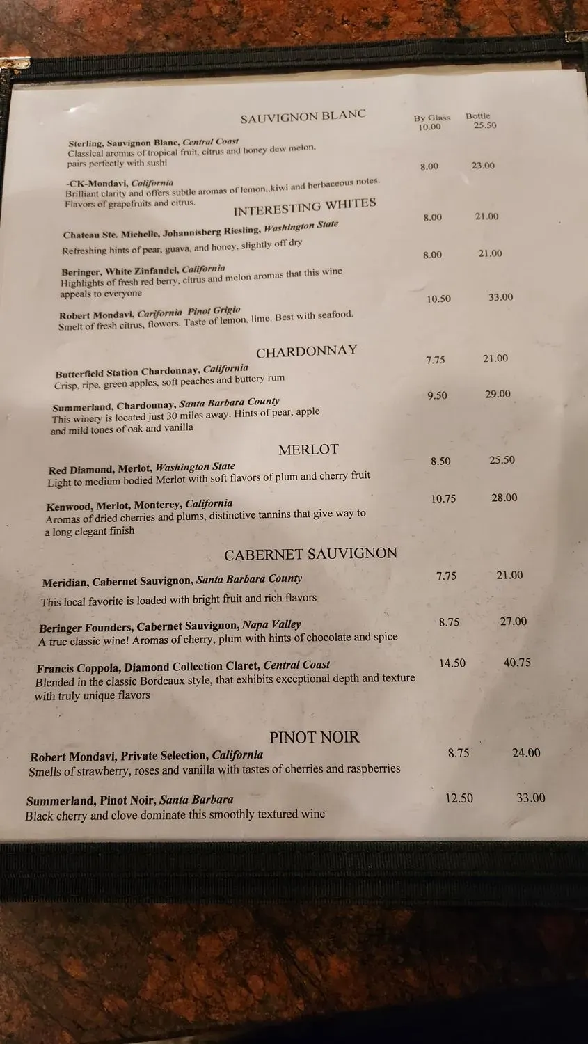 Menu 6