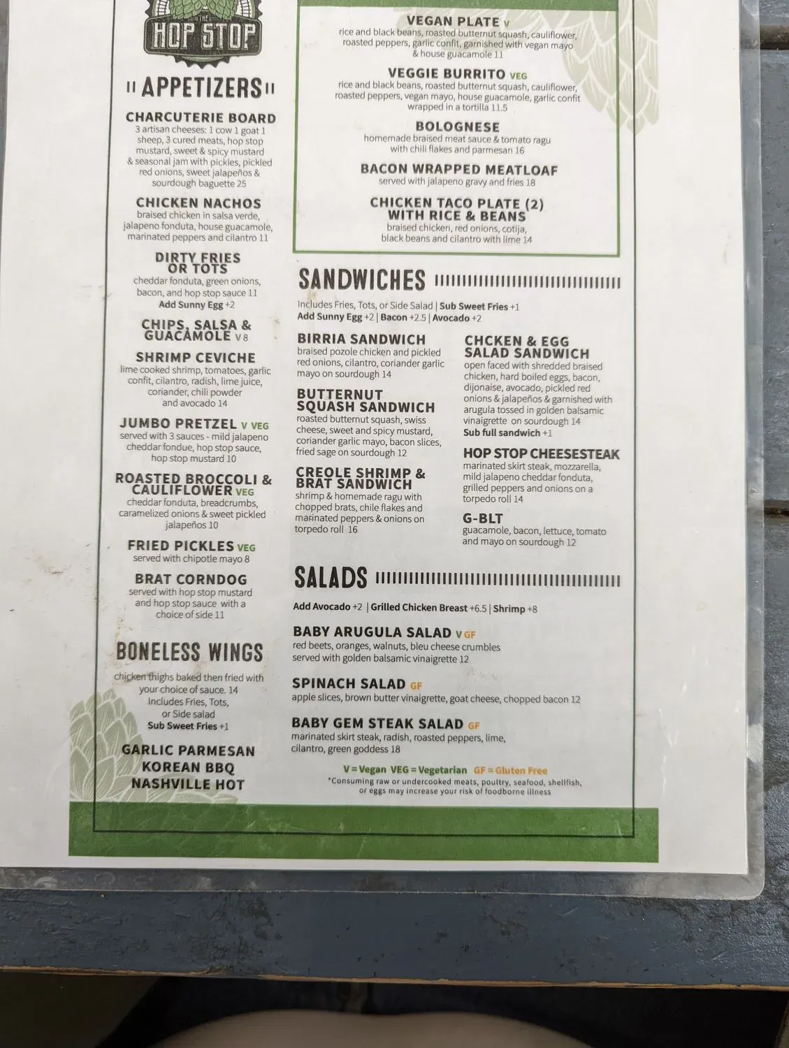 Menu 6