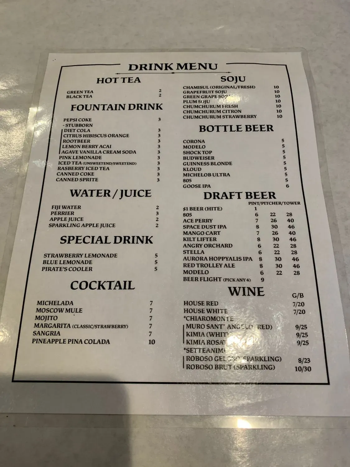 Menu 4