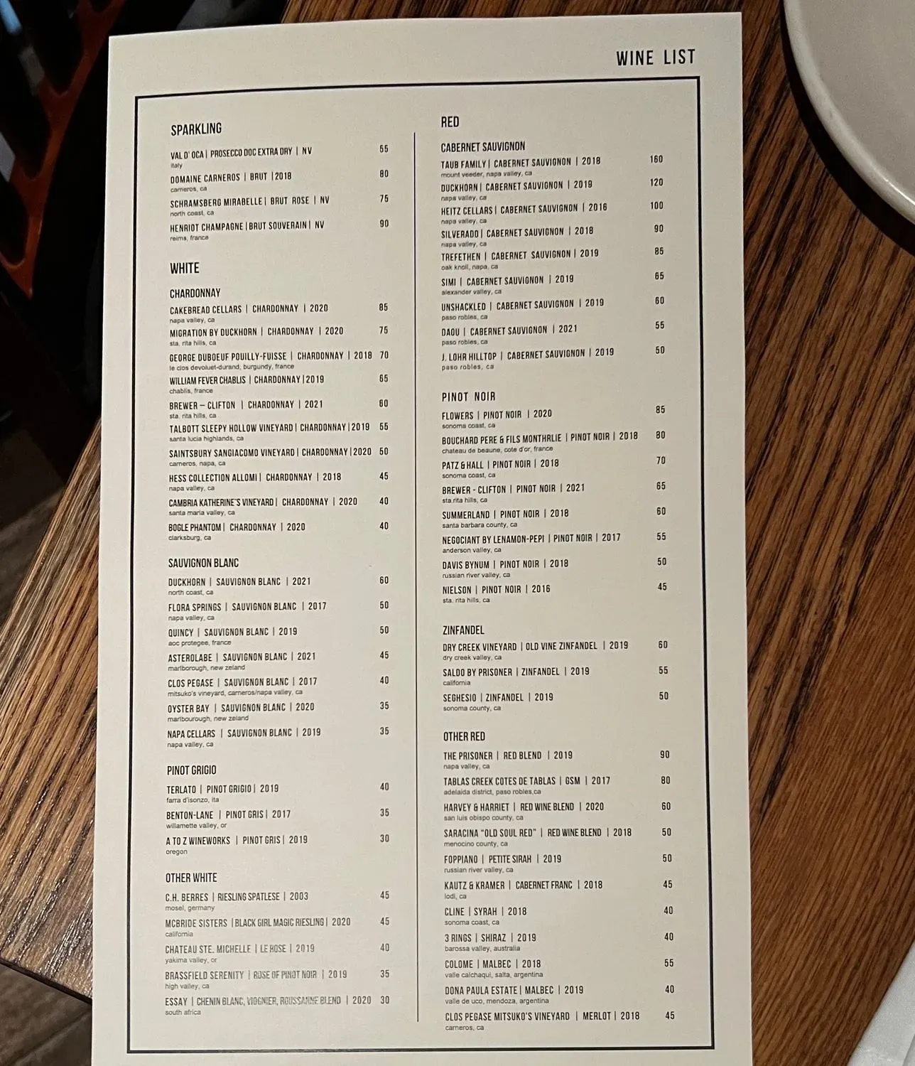 Menu 1