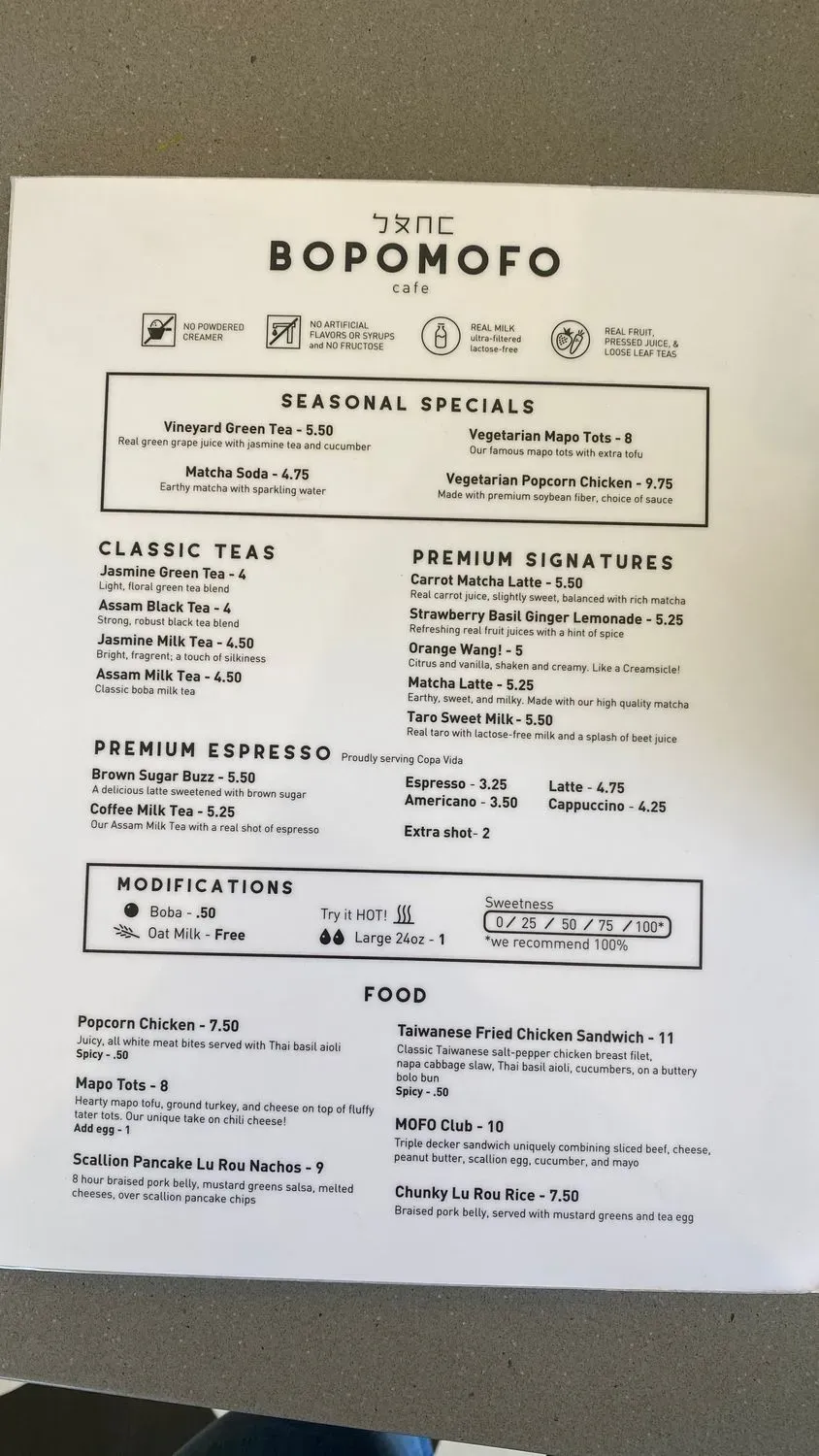 Menu 4