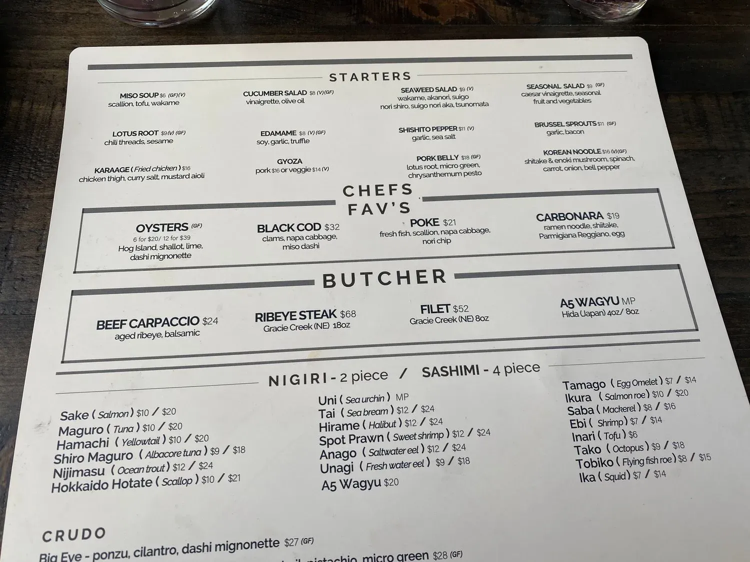 Menu 1